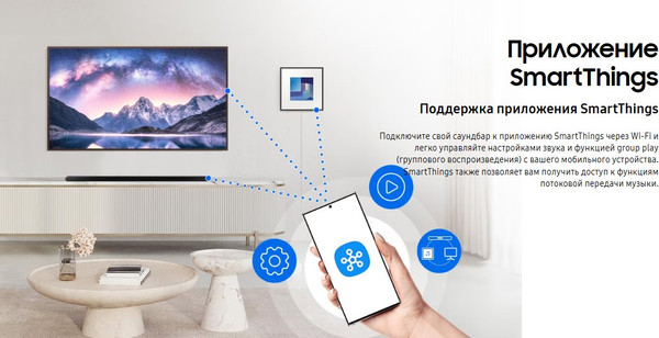 Изображение товара Звуковая панель (саундбар) Samsung HW-S700D/RU