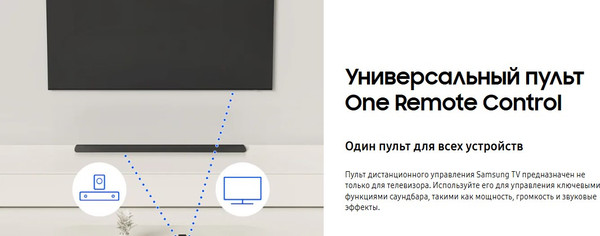 Изображение товара Звуковая панель (саундбар) Samsung HW-S700D/RU