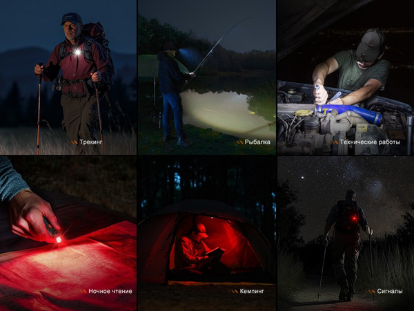 Изображение товара Фонарь Fenix Light SW05R-REDgr (зеленый)