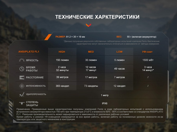 Изображение товара Фонарь Fenix Light SW05R-UVgr (зеленый)