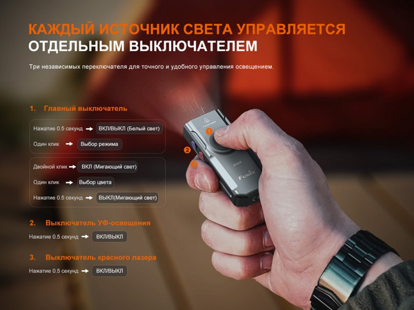 Изображение товара Фонарь Fenix Light E06RGY (серый)