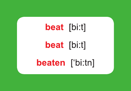 Изображение товара Учебное пособие АСТ 100 неправильных глаголов английского языка, мягкая обложка (Дмитриева Валентина)