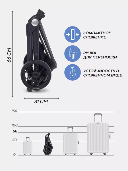 Изображение товара Детская прогулочная коляска MOWbaby Finch / MB105 (черный)