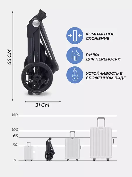 Изображение товара Детская прогулочная коляска MOWbaby Finch / MB105 (зеленый)