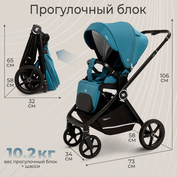 Изображение товара Детская универсальная коляска Sweet Baby Cupola 2в1 (Ocean Green)