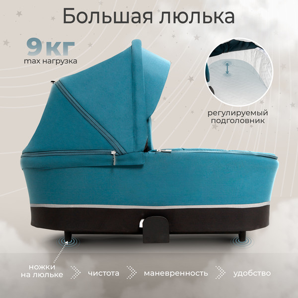 Изображение товара Детская универсальная коляска Sweet Baby Cupola 2в1 (Ocean Green)