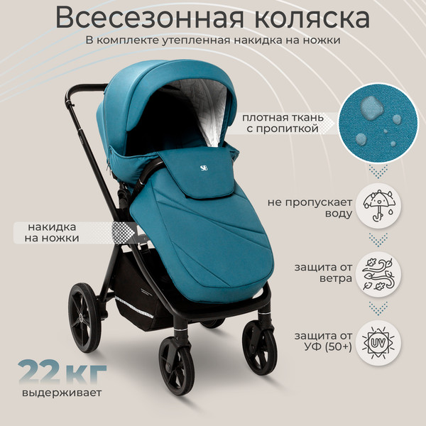 Изображение товара Детская универсальная коляска Sweet Baby Cupola 2в1 (Ocean Green)