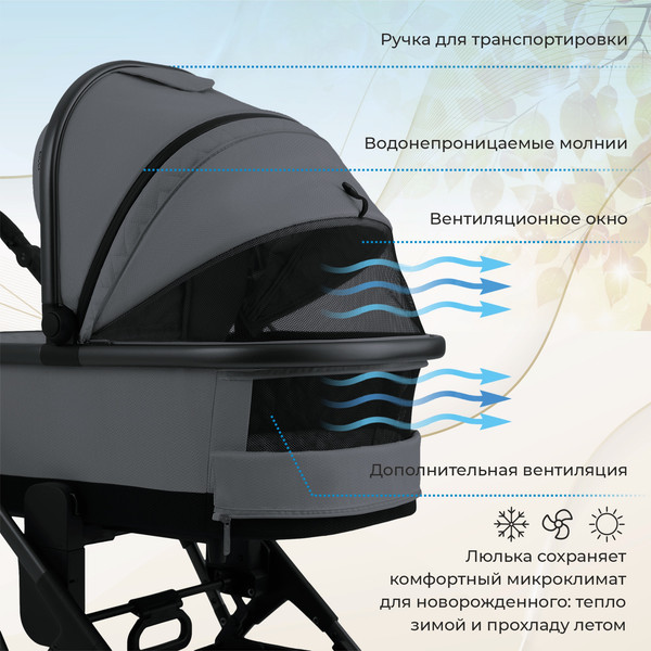 Изображение товара Детская универсальная коляска Sweet Baby Ricci Air 2в1 (стальной серый)