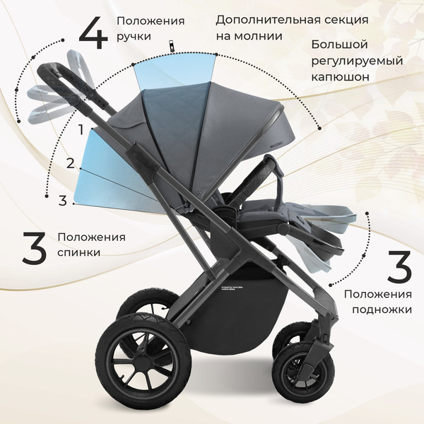 Изображение товара Детская универсальная коляска Sweet Baby Ricci Air 2в1 (стальной серый)