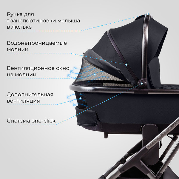 Изображение товара Детская универсальная коляска Sweet Baby Rocco 2в1 (черный)