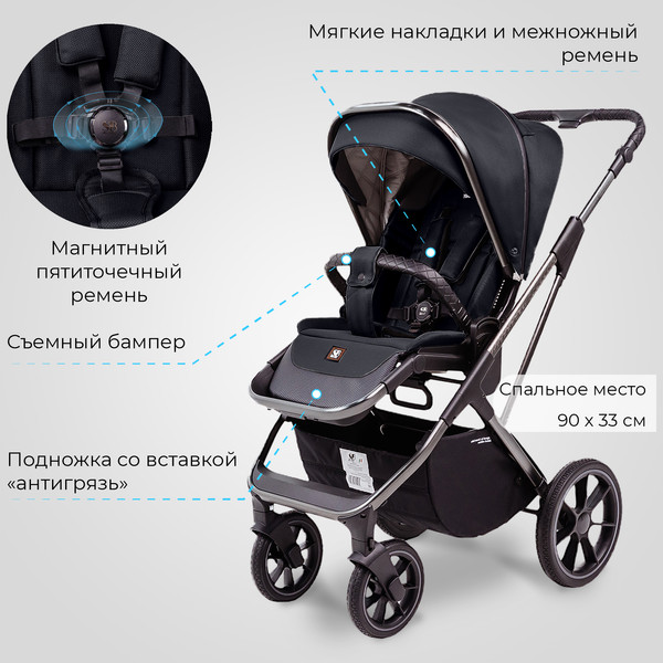 Изображение товара Детская универсальная коляска Sweet Baby Rocco 2в1 (черный)
