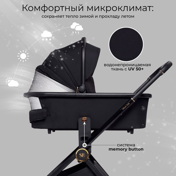 Изображение товара Детская универсальная коляска Sweet Baby Stella Plus 2в1 (черный)