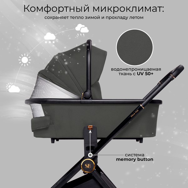 Изображение товара Детская универсальная коляска Sweet Baby Stella Plus 2в1 (темно-серый)