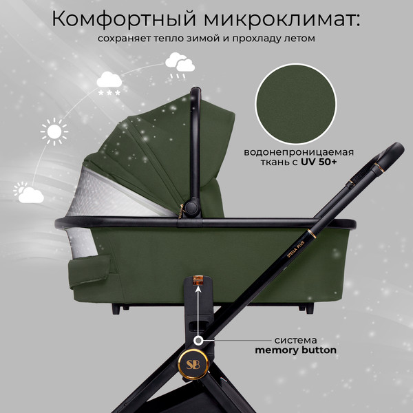 Изображение товара Детская универсальная коляска Sweet Baby Stella Plus 2в1 (зеленый)