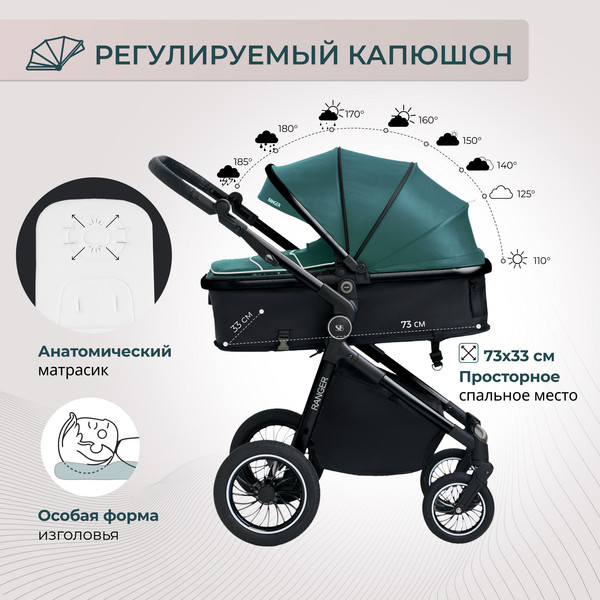 Изображение товара Детская универсальная коляска Sweet Baby Ranger 3в1 (Green Glossy)
