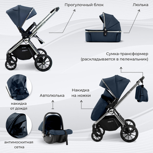 Изображение товара Детская универсальная коляска Sweet Baby Vento 3в1 (серебристо-голубой)
