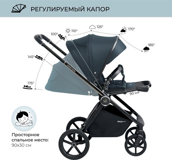 Изображение товара Детская прогулочная коляска Sweet Baby Elegante (Chrome Blue)