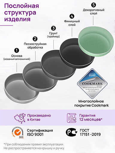 Изображение товара Сковорода Elan Gallery Fierra / 130040 (24см, зеленый мрамор)