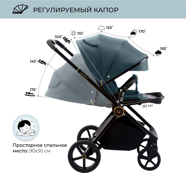 Изображение товара Детская прогулочная коляска Sweet Baby Elegante GL (синий)