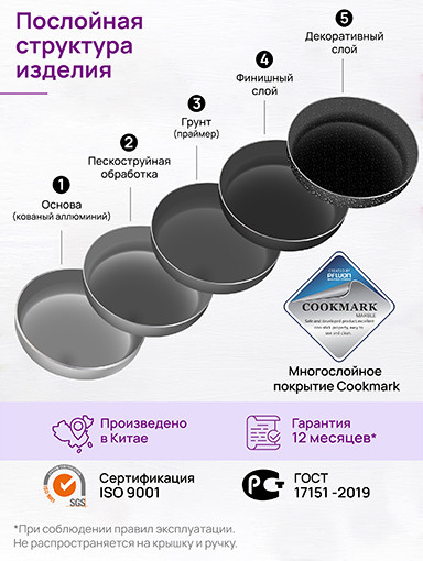 Изображение товара Сковорода Elan Gallery Fierra / 130041 (26см, черный мрамор)