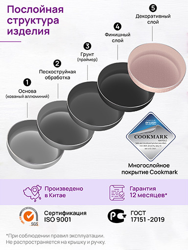 Изображение товара Сковорода Elan Gallery Fierra / 130045 (28см, бежевый мрамор)