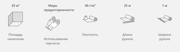 Изображение товара Стеклохолст KLEO Малярный Linen 40г/м2 (50м)
