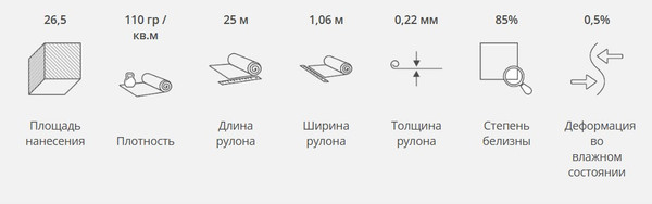 Изображение товара Малярный флизелин KLEO Vlies 110 (1.06x25м)