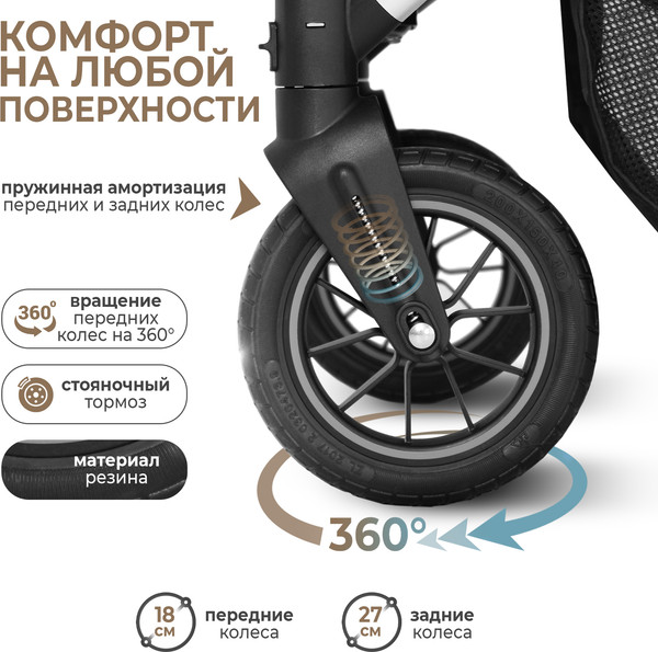 Изображение товара Детская универсальная коляска Sweet Baby Optima 2в1 (бежевый)