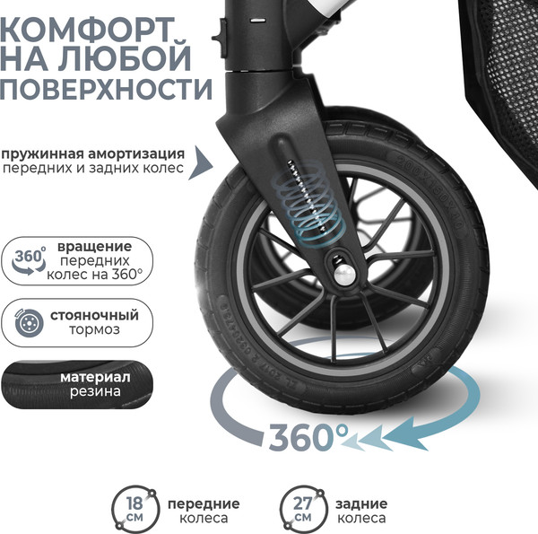 Изображение товара Детская универсальная коляска Sweet Baby Optima 2в1 (черный)