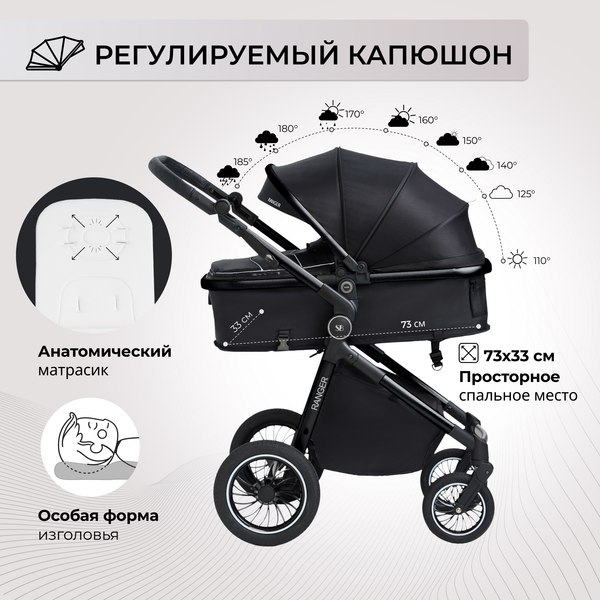 Изображение товара Детская универсальная коляска Sweet Baby Ranger 2в1 (Black Glossy)