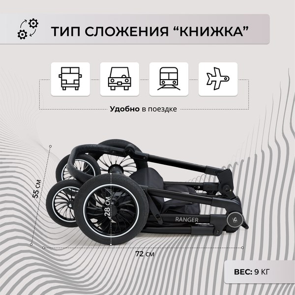 Изображение товара Детская универсальная коляска Sweet Baby Ranger 2в1 (Black Glossy)