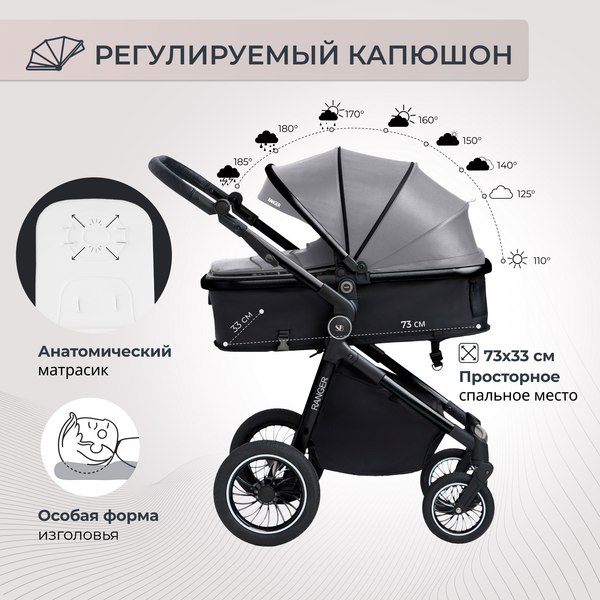 Изображение товара Детская универсальная коляска Sweet Baby Ranger 2в1 (Grey)