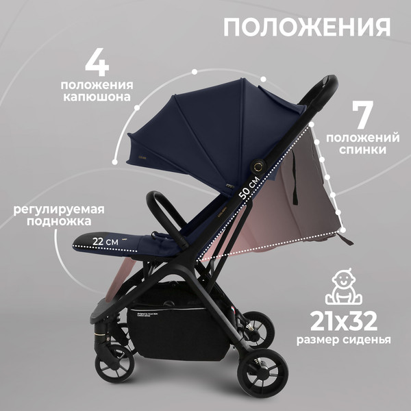 Изображение товара Детская прогулочная коляска Sweet Baby Colibri (темно-синий)