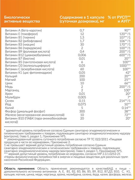 Изображение товара Витаминно-минеральный комплекс CYBERMASS Multivitamin Daily (60шт)