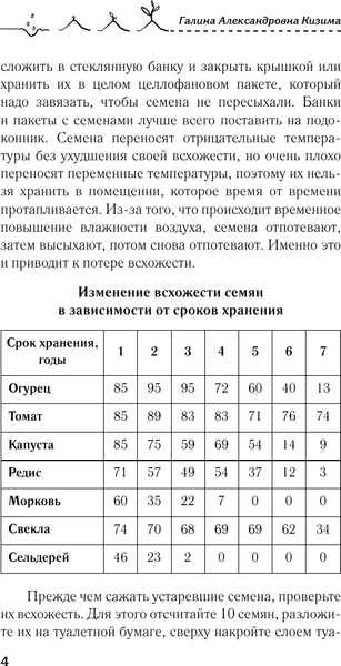 Изображение товара Книга АСТ Рассада для начинающих. Первые шаги к богатому урожаю (Кизима Галина, мягкая обложка)