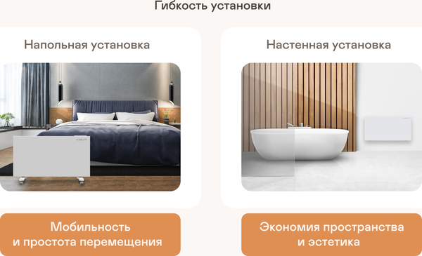 Изображение товара Конвектор Garlyn KH-1500