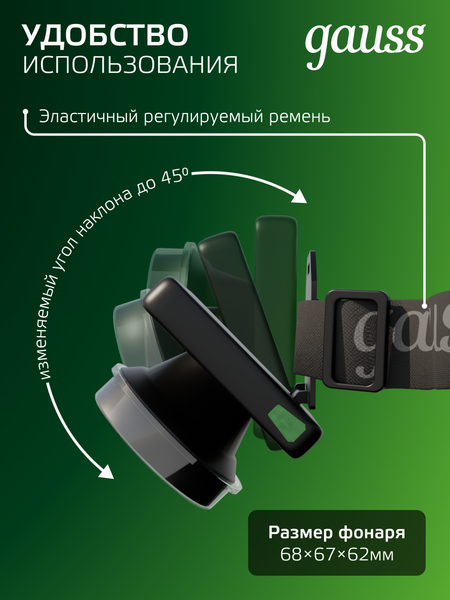 Изображение товара Фонарь Gauss GFL401 / GF401