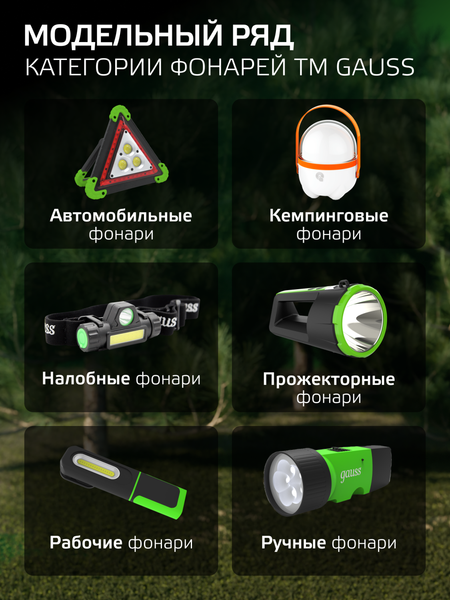 Изображение товара Фонарь Gauss GFL401 / GF401