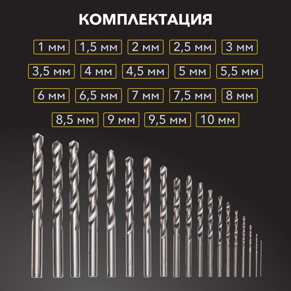 Изображение товара Набор сверл Kranz 1-10мм / KR-91-0630