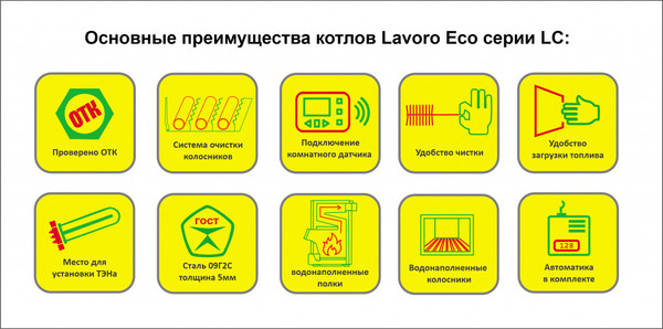 Изображение товара Твердотопливный котел Lavoro Carbone LC-12