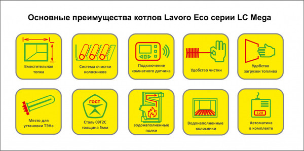 Изображение товара Твердотопливный котел Lavoro Carbone LC Mega-32