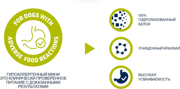 Изображение товара Сухой корм для собак Advance VetDiet Hypoallergenic Mini (1кг)