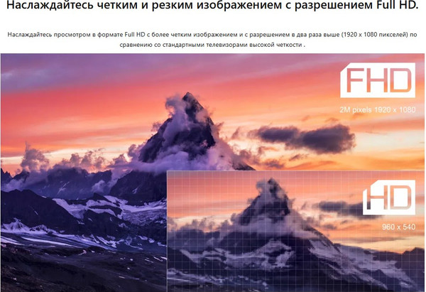 Изображение товара Телевизор TCL 32FHD7900