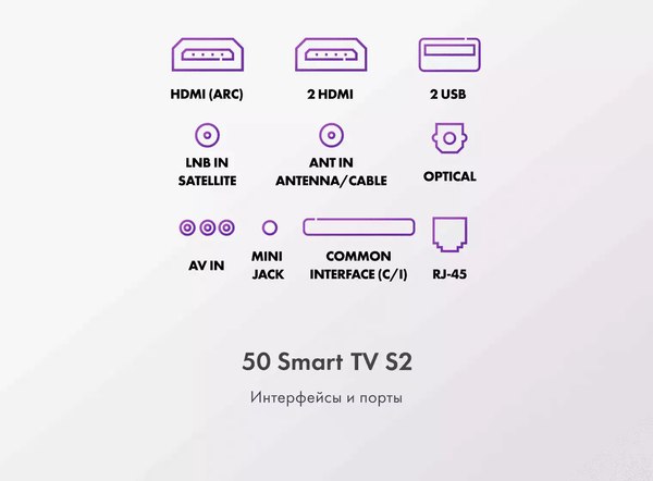 Изображение товара Телевизор Haier 50 Smart TV S2