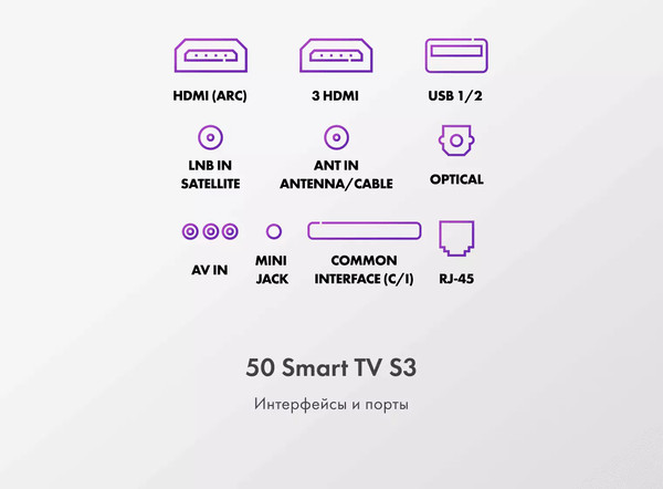 Изображение товара Телевизор Haier 50 Smart TV S3