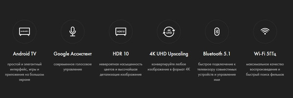 Изображение товара Телевизор Haier 50 Smart TV S5