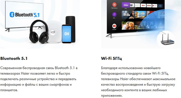 Изображение товара Телевизор Haier 50 Smart TV S5