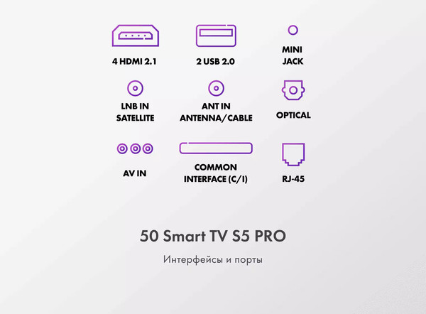 Изображение товара Телевизор Haier 50 Smart TV S5