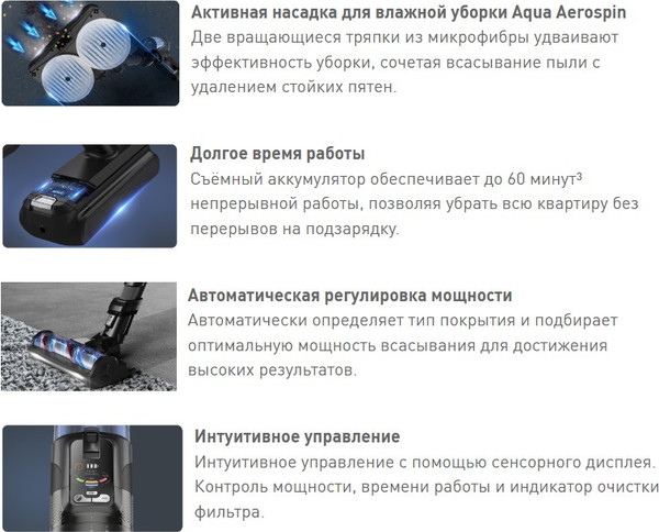 Изображение товара Вертикальный пылесос Tefal TY9AC1WO