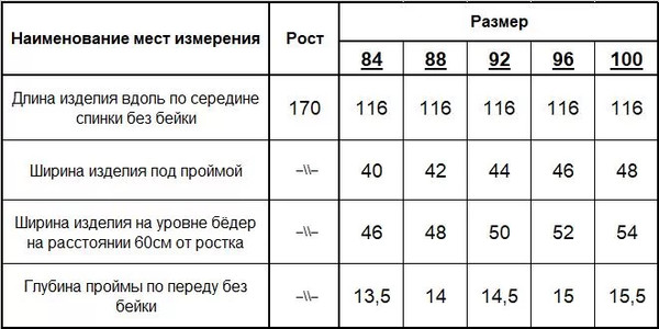 Изображение товара Платье Romgil РВ0041-ХЛ4 (р.170-88-94, молочный/черный)